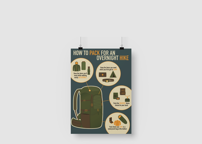 A Mockup of the Hiking Poster