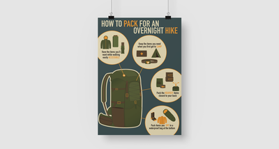 A Mockup of the Hiking Poster